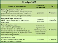  Декабрь 2023