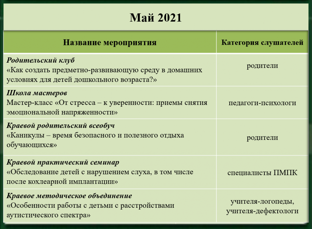 май 2021.png